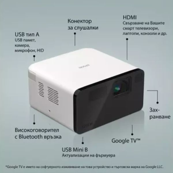 Мултимедиен проектор Epson EF-21W + Sunne Universal Ceiling Projector Bracket, max. 20kg, extension