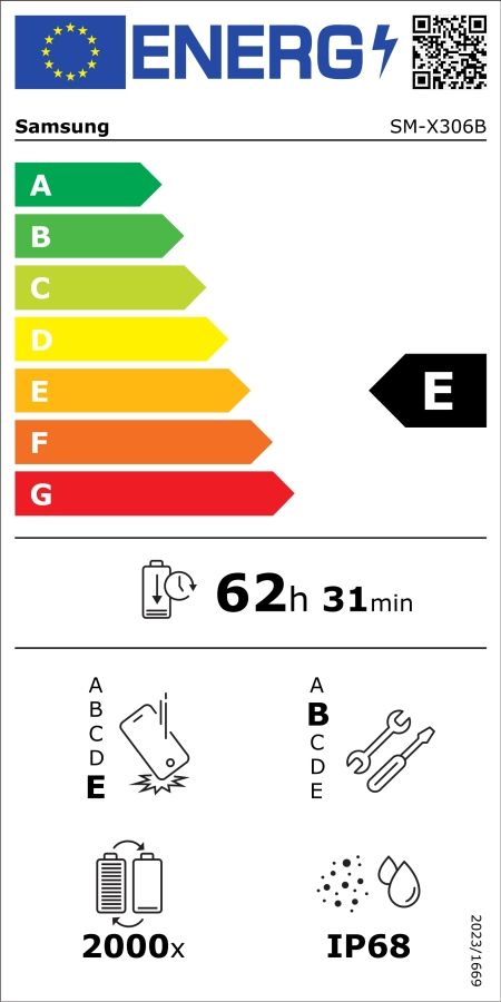 Таблет Samsung SM-X306 Galaxy Tab Active 5 5G 8GB 256GB Green