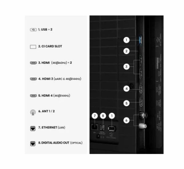 Телевизор Hisense 50" U7SE, 4K Ultra HD 3840x2160, ULED, FALD, Quantum Dot, 144Hz, IPS, HDR 10+, HLG, Dolby Vision IQ, Dolby Atmos, Smart TV, WiFi 5GHz, WiFi Direct, BT, Anyview Cast, 4xHDMI, 2xUSB, LAN, CI+, DVB-T2/C/S2, Black