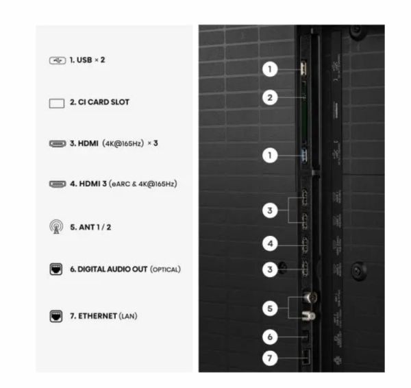 Телевизор Hisense 55"U7S Pro, 4K Ultra HD 3840x2160, ULED, FALD, Quantum Dot, 165Hz, IPS, HDR 10+, HLG, Dolby Vision IQ, Dolby Atmos, Smart TV, WiFi 5GHz, WiFi Direct, BT, Anyview Cast,light sensor,Solar Powered Remote, 4xHDMI, 2xUSB, LAN, CI+, DVB-T2/C/S