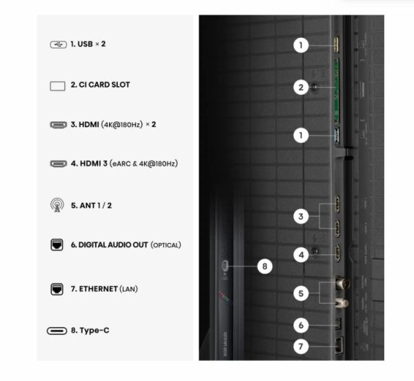 Телевизор Hisense 75" UR9S, 4K Ultra HD 3840x2160, RGB Mini Led , DLED, Quantum Dot, 180Hz, IPS, HDR 10+, HLG, Dolby Vision IQ, Dolby Atmos, Smart TV,Light Sensor,WiFi 6eGHz, WiFi Direct, BT,2x15 W + 2x10 W + 20 W + 2x10W, Anyview Cast, 3xHDMI, 2xUSB, LAN