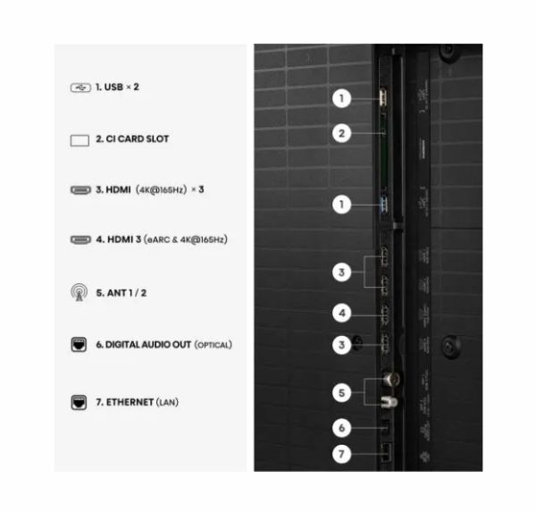 Телевизор Hisense 65"U7S Pro, 4K Ultra HD 3840x2160, ULED, FALD, Quantum Dot, 165Hz, IPS, HDR 10+, HLG, Dolby Vision IQ, Dolby Atmos, Smart TV, WiFi 5GHz, WiFi Direct, BT, Anyview Cast,light sensor,Solar Powered Remote, 4xHDMI, 2xUSB, LAN, CI+, DVB-T2/C/S