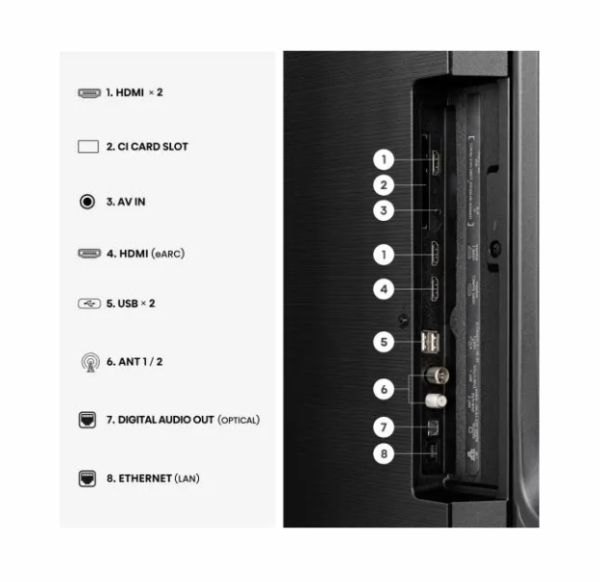 Телевизор Hisense 65" E7S, 4K Ultra HD 3840x2160, QLED, Quantum Dot, HDR 10+, HLG, Dolby Vision, DTS Virtual X, Smart TV,Light Sensor,WiFi Direct, BT, Anyview Cast, 3xHDMI, 2xUSB, LAN, CI+, DVB-T2/C/S2, Black