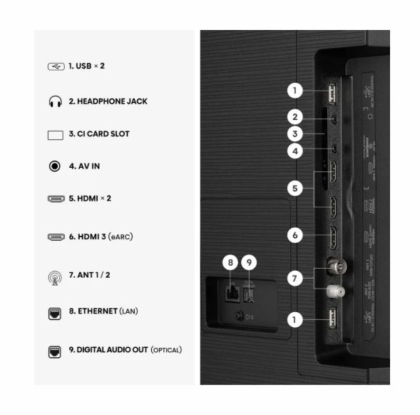 Телевизор Hisense 75" E7S, 4K Ultra HD 3840x2160, QLED, Quantum Dot, HDR 10+, HLG, Dolby Vision, DTS Virtual X, Smart TV, Light Sensor, WiFi Direct, BT, Anyview Cast, 3xHDMI, 2xUSB, LAN, CI+, DVB-T2/C/S2, Black
