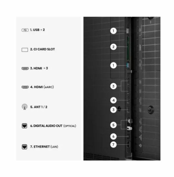Телевизор Hisense 55" UR8S, 4K Ultra HD 3840x2160, RGB Mini Led , DLED, Quantum Dot, 180Hz, IPS, HDR 10+, HLG, Dolby Vision IQ, Dolby Atmos, Smart TV,Light Sensor,WiFi 6eGHz, WiFi Direct, BT,2x10 W + 20 W + 2x5 W, Anyview Cast, 4xHDMI, 2xUSB, LAN, CI+, DV