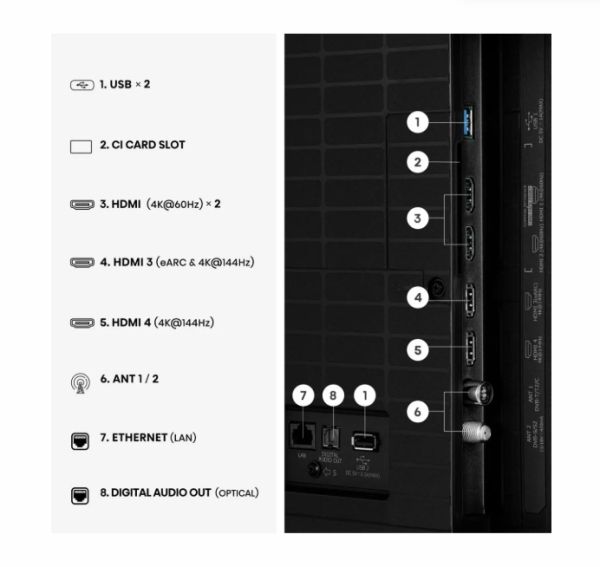 Телевизор Hisense 65"U7SE, 4K Ultra HD 3840x2160, ULED, FALD, Quantum Dot, 144Hz, IPS, HDR 10+, HLG, Dolby Vision IQ, Dolby Atmos, Smart TV, WiFi 5GHz, WiFi Direct, BT, Anyview Cast,light sensor, 4xHDMI, 2xUSB, LAN, CI+, DVB-T2/C/S2, Black