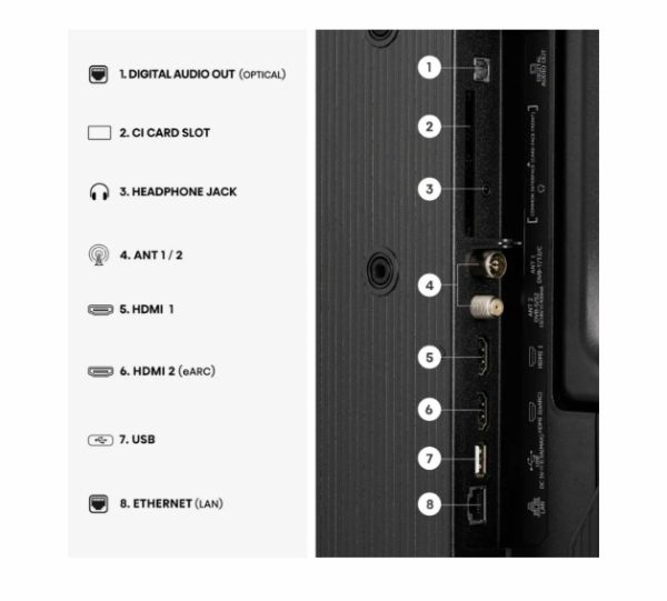 Телевизор Hisense 32" A4S, HD 1366x768,3000:1, DLED, HLG, DTS Virtual X, Smart TV, WiFi, WiFi Direct, BT, VIDAA U7,Anyview Cast, 2xHDMI, 2xUSB, LAN, CI+, DVB-T2/C/S2, Black