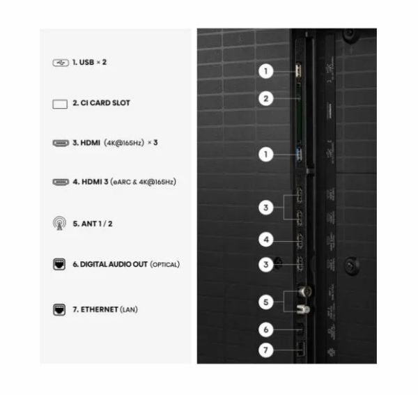 Телевизор Hisense 75"U7S Pro, 4K Ultra HD 3840x2160, ULED, FALD, Quantum Dot, 165Hz, IPS, HDR 10+, HLG, Dolby Vision IQ, Dolby Atmos, Smart TV, WiFi 5GHz, WiFi Direct, BT, Anyview Cast,light sensor,Solar Powered Remote, 4xHDMI, 2xUSB, LAN, CI+, DVB-T2/C/S