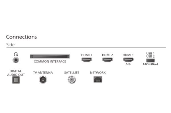 Телевизор Philips 40PQS6901/12, 40'' QLED, FHD (1920x1080), DVB-T/T2/T2-HD/C/S/S2, 60Hz, 3 sided Ambilight, Pixel Plus HD, WCG 90% DCI, HDR10, HLG, Titan 3.0 OS , 3*HDMI, 2*USB, WiFi 4, 12W RMS, Black