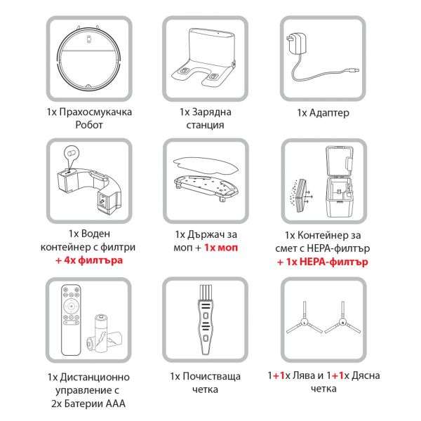 Робот прахосмукачка Muhler Bobby 1 – 2 в 1 сухо и мокро почистване, 1400 Pa всмукване, Wi-Fi управление