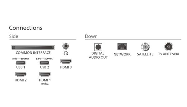 Телевизор Philips 43PUS8510/12, 43" 4K Ultra HD QLED, 3840x2160p, DVB-T/T2/T2-HD/C/S/S2, 60Hz, Ambilight 3, Pixel Precise UHD, 90% DCI, HDR+, Titan OS, Dolby Atmos, Dolby Digital, VRR, 3*HDMI, 2*USB, 802.11ac, 20W RMS, Black