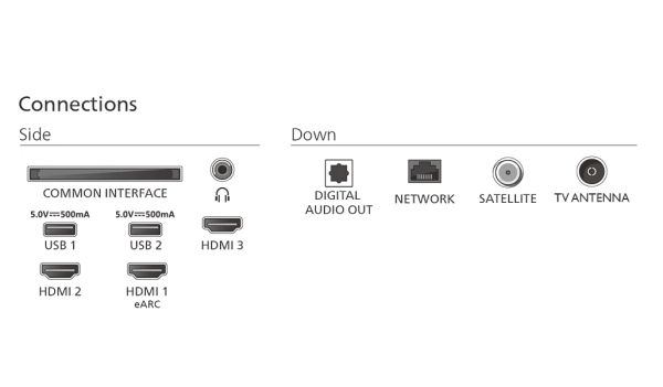 Телевизор Philips 50PUS8510/12, 50" 4K Ultra HD QLED, 3840x2160p, DVB-T/T2/T2-HD/C/S/S2, 60Hz, Ambilight 3, Pixel Precise UHD, 90% DCI, HDR+, Titan OS, Dolby Atmos, Dolby Digital, VRR, 3*HDMI, 2*USB, 802.11ac, 20W RMS, Black