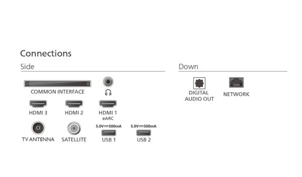 Телевизор Philips 65PUS8510/12, 65" 4K Ultra HD QLED, 3840x2160p, DVB-T/T2/T2-HD/C/S/S2, 60Hz, Ambilight 3, Pixel Precise UHD, 90% DCI, HDR+, Titan OS, Dolby Atmos, Dolby Digital, VRR, 3*HDMI, 2*USB, 802.11ac, 20W RMS, Black