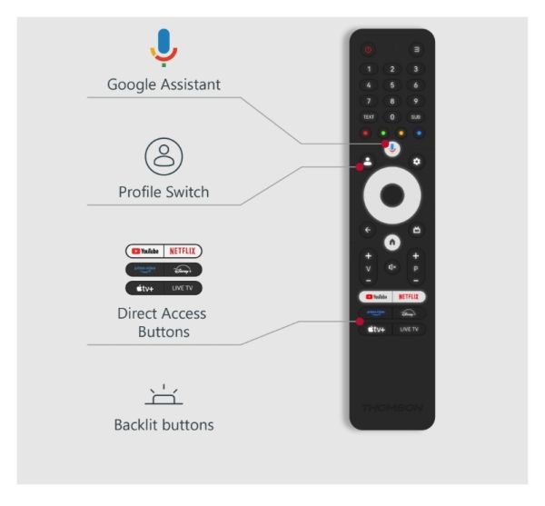 Телевизор Thomson Smart UHD TV 55"; Google TV; 3840 x 2160 (4K UHD), 4000:1, DLED, 60 Hz, DVB-T/T2/C/S/S2, HDR10, Wi-Fi, Bluetooth, LAN, HDMI 2 (2.0) + 2 (2.1), USB 2 (2.0) + 1 (3.0),Central Swivel Stand, Black