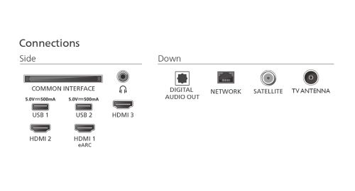 Телевизор Philips 55PUS8510/12, 55" 4K Ultra HD QLED, 3840x2160p, DVB-T/T2/T2-HD/C/S/S2, 60Hz, Ambilight 3, Pixel Precise UHD, 90% DCI, HDR+, Titan OS, Dolby Atmos, Dolby Digital, VRR, 3*HDMI, 2*USB, 802.11ac, 20W RMS, Black