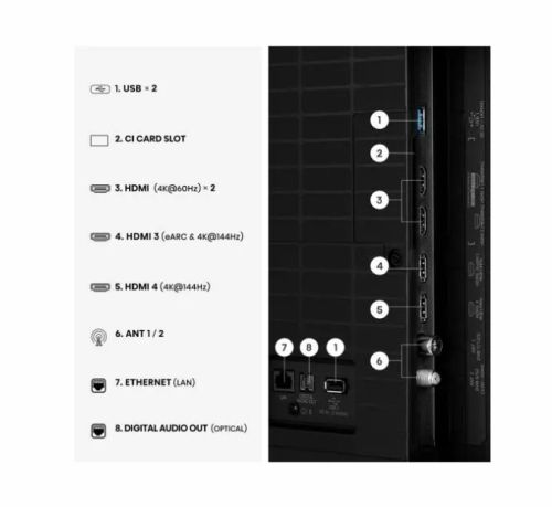 Телевизор Hisense 50" U7SE, 4K Ultra HD 3840x2160, ULED, FALD, Quantum Dot, 144Hz, IPS, HDR 10+, HLG, Dolby Vision IQ, Dolby Atmos, Smart TV, WiFi 5GHz, WiFi Direct, BT, Anyview Cast, 4xHDMI, 2xUSB, LAN, CI+, DVB-T2/C/S2, Black