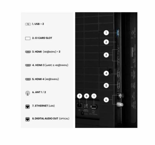 Телевизор Hisense 50" E8S, 4K Ultra HD 3840x2160, ULED, Quantum Dot,144 Hz,HDR 10+, HLG, Dolby Vision, DTS Virtual X, Smart TV, WiFi, Light Sensor, BT, Anyview Cast, 4xHDMI, 2xUSB, LAN, CI+, DVB-T2/C/S2, Singale Stand, Black