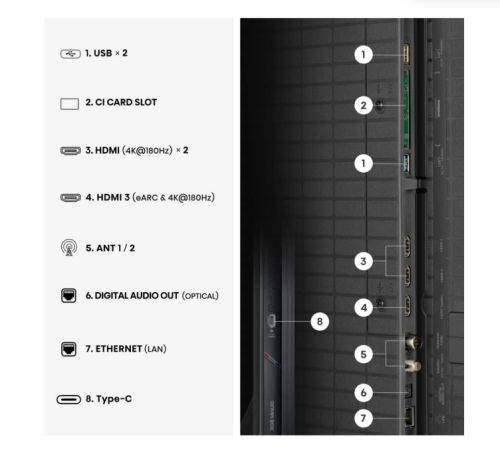 Телевизор Hisense 75" UR9S, 4K Ultra HD 3840x2160, RGB Mini Led , DLED, Quantum Dot, 180Hz, IPS, HDR 10+, HLG, Dolby Vision IQ, Dolby Atmos, Smart TV,Light Sensor,WiFi 6eGHz, WiFi Direct, BT,2x15 W + 2x10 W + 20 W + 2x10W, Anyview Cast, 3xHDMI, 2xUSB, LAN