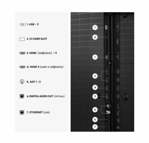 Телевизор Hisense 65"U7S Pro, 4K Ultra HD 3840x2160, ULED, FALD, Quantum Dot, 165Hz, IPS, HDR 10+, HLG, Dolby Vision IQ, Dolby Atmos, Smart TV, WiFi 5GHz, WiFi Direct, BT, Anyview Cast,light sensor,Solar Powered Remote, 4xHDMI, 2xUSB, LAN, CI+, DVB-T2/C/S