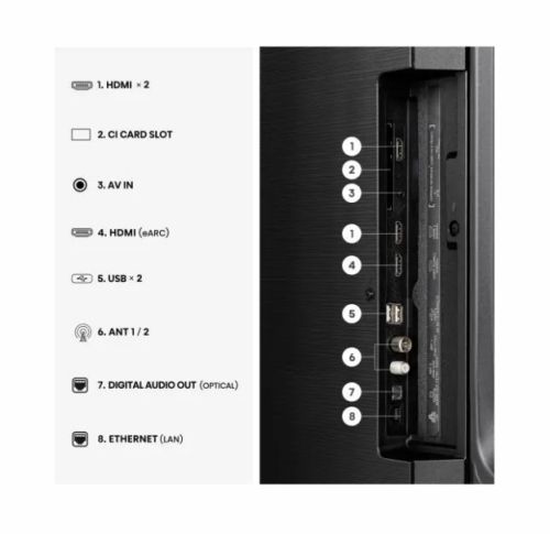 Телевизор Hisense 65" E7S, 4K Ultra HD 3840x2160, QLED, Quantum Dot, HDR 10+, HLG, Dolby Vision, DTS Virtual X, Smart TV,Light Sensor,WiFi Direct, BT, Anyview Cast, 3xHDMI, 2xUSB, LAN, CI+, DVB-T2/C/S2, Black