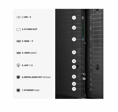 Телевизор Hisense 65" UR8S, 4K Ultra HD 3840x2160, RGB Mini Led , DLED, Quantum Dot, 180Hz, IPS, HDR 10+, HLG, Dolby Vision IQ, Dolby Atmos, Smart TV,Light Sensor,WiFi 6eGHz, WiFi Direct, BT,2x10 W + 20 W + 2x5 W, Anyview Cast, 4xHDMI, 2xUSB, LAN, CI+, DV