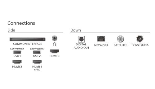Телевизор Philips 43PUS8510/12, 43" 4K Ultra HD QLED, 3840x2160p, DVB-T/T2/T2-HD/C/S/S2, 60Hz, Ambilight 3, Pixel Precise UHD, 90% DCI, HDR+, Titan OS, Dolby Atmos, Dolby Digital, VRR, 3*HDMI, 2*USB, 802.11ac, 20W RMS, Black