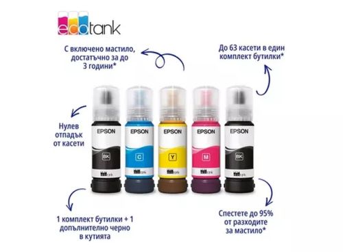 Мастилоструйно многофункционално устройство Epson EcoTank L3310