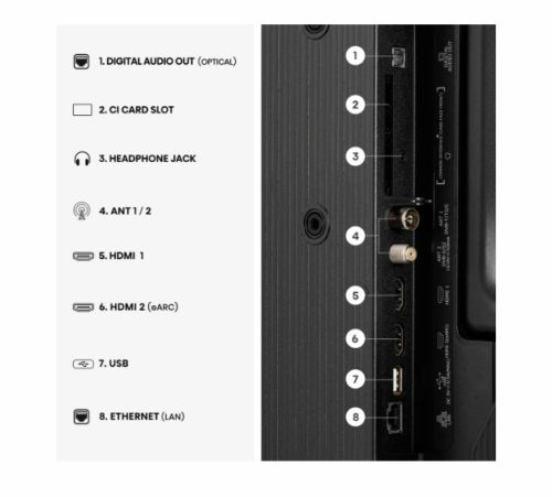 Телевизор Hisense 32" A4S, HD 1366x768,3000:1, DLED, HLG, DTS Virtual X, Smart TV, WiFi, WiFi Direct, BT, VIDAA U7,Anyview Cast, 2xHDMI, 2xUSB, LAN, CI+, DVB-T2/C/S2, Black