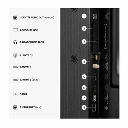 Телевизор Hisense 40" A4S, Full HD 1920x1080, DLED, HDR, HLG, DTS HD, Smart TV, WiFi, WiFi Direct, 2xHDMI, 2xUSB, LAN, CI+, DVB-T2/C/S2, Black