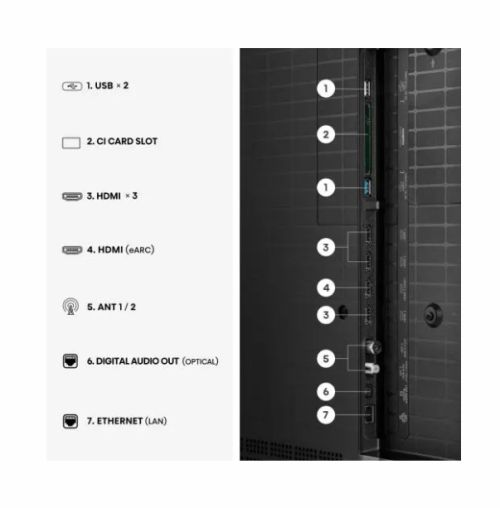 Телевизор Hisense 55" UR8S, 4K Ultra HD 3840x2160, RGB Mini Led , DLED, Quantum Dot, 180Hz, IPS, HDR 10+, HLG, Dolby Vision IQ, Dolby Atmos, Smart TV,Light Sensor,WiFi 6eGHz, WiFi Direct, BT,2x10 W + 20 W + 2x5 W, Anyview Cast, 4xHDMI, 2xUSB, LAN, CI+, DV