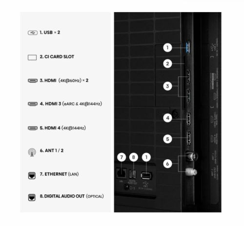 Телевизор Hisense 55" E8S, 4K Ultra HD 3840x2160, ULED, Quantum Dot,144 Hz,HDR 10+, HLG, Dolby Vision, DTS Virtual X, Smart TV, WiFi, Light Sensor, BT, Anyview Cast, 4xHDMI, 2xUSB, LAN, CI+, DVB-T2/C/S2, Singale Stand, Black