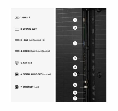 Телевизор Hisense 75"U7S Pro, 4K Ultra HD 3840x2160, ULED, FALD, Quantum Dot, 165Hz, IPS, HDR 10+, HLG, Dolby Vision IQ, Dolby Atmos, Smart TV, WiFi 5GHz, WiFi Direct, BT, Anyview Cast,light sensor,Solar Powered Remote, 4xHDMI, 2xUSB, LAN, CI+, DVB-T2/C/S