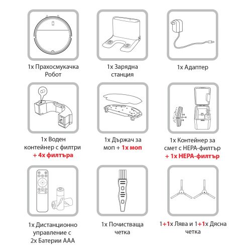 Робот прахосмукачка Muhler Bobby 1 – 2 в 1 сухо и мокро почистване, 1400 Pa всмукване, Wi-Fi управление