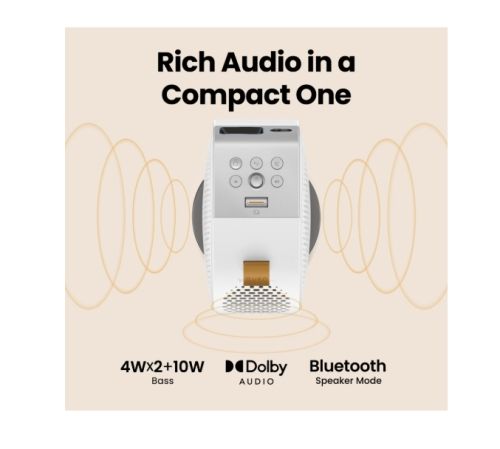 Мултимедиен проектор BenQ GV50, DLP, LASER, 1080p (1920x1080), 100K:1, 500 ANSI Lumens, 1.2X, Google TV, Auto Keystone, HDMI, USB-C with DP/PD, USB-A, BT 5.0, Wi-Fi, Speakers 5.1 2x 4W + 10W Woofer, Light Source Life ECO 30,000hrs, 2.1kg, White