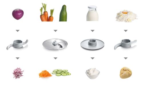 Кухненски робот Bosch MCM3100W, Kitchen machine, MultiTalent 3, 800 W, BPA, plastic bowl 2.3 l , Double-sided stainless steel disc for cutting and shredding, Dough attachment, white