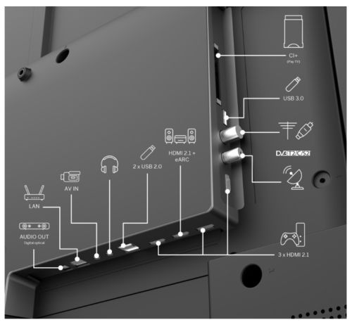 Телевизор Thomson Smart UHD TV 55"; Google TV; 3840 x 2160 (4K UHD), 4000:1, DLED, 60 Hz, DVB-T/T2/C/S/S2, HDR10, Wi-Fi, Bluetooth, LAN, HDMI 2 (2.0) + 2 (2.1), USB 2 (2.0) + 1 (3.0),Central Swivel Stand, Black