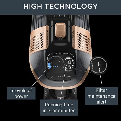 Прахосмукачка Rowenta RH99G1WO VERSATILE X-FORCE 15.60 AQUA Animal
