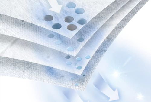 Аксесоар Bosch BBZWD4BAG Vacuum cleaner bags, AquaWash&Clean