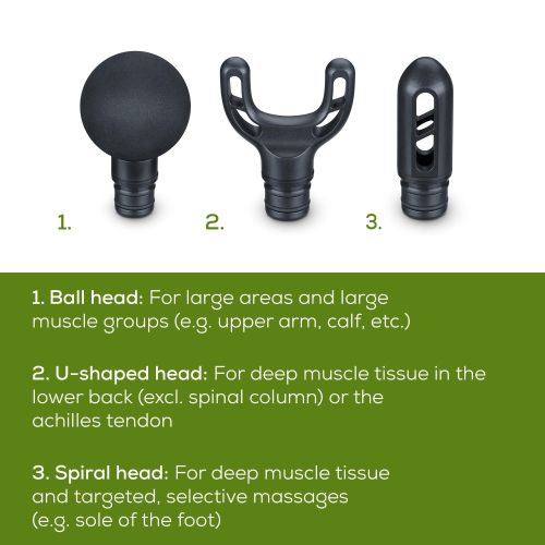 Масажор Beurer MG 89 CompactPower LE 2025