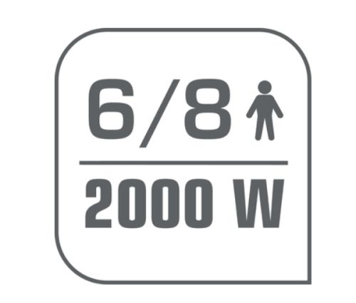 Барбекю Tefal CB503813, Plancha Malaga thormospot 