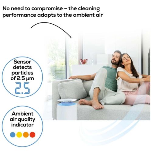 Пречиствател на въздух Beurer LR 400 WIFI / BT Air purifier white- App-controlled  "beurer FreshHome" app; CADR  approx. 266 m3/h; Smart Sensor PM 2.5 2g / m2; three-layered filter system; 4 levels + Turbo; Timer; Colored indoor air quality indicator; 69m