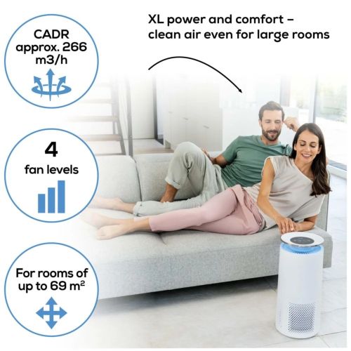 Пречиствател на въздух Beurer LR 400 WIFI / BT Air purifier white- App-controlled  "beurer FreshHome" app; CADR  approx. 266 m3/h; Smart Sensor PM 2.5 2g / m2; three-layered filter system; 4 levels + Turbo; Timer; Colored indoor air quality indicator; 69m