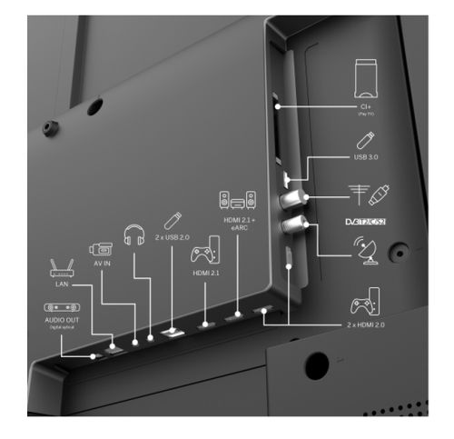 Телевизор Thomson 50" QLED Google TV; 3840 x 2160 (4K UHD), QLED, 60 Hz, DVB-T/T2/C/S/S2, HDR10, Wi-Fi, Bluetooth, LAN, HDMI 2 (2.0) + 2 (2.1), USB 2 (2.0) + 1 (3.0), Side Feet, Dark gray